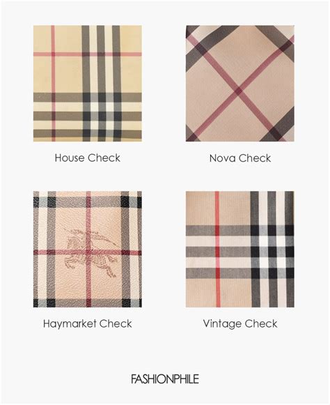 burberry types of checks|burberry check.